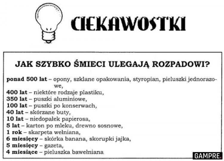 Nie warto wyrzucac śmieci 