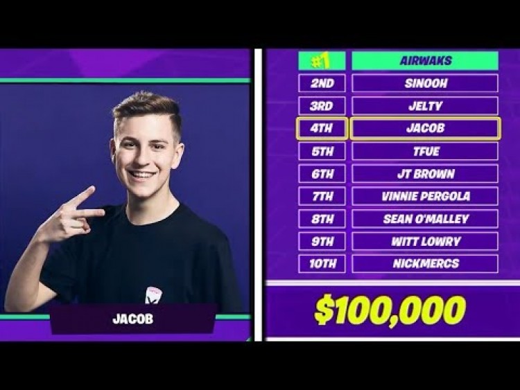 JACOB WYGRYWA GRĘ I ZAJMUJĘ TOP4 NA PRO AM! ( WORLD CUP ) *100,000$* | TYPOWY
