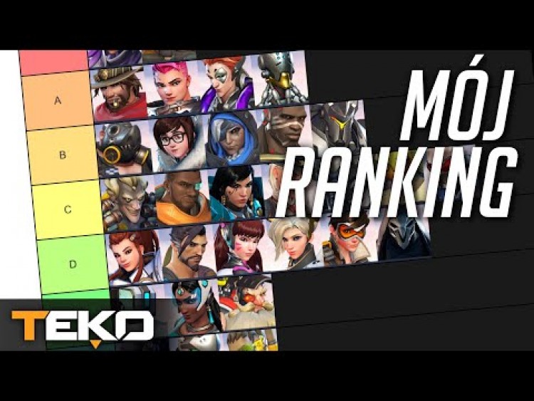 Mój Ranking Bohaterów - Tier List [Overwatch]