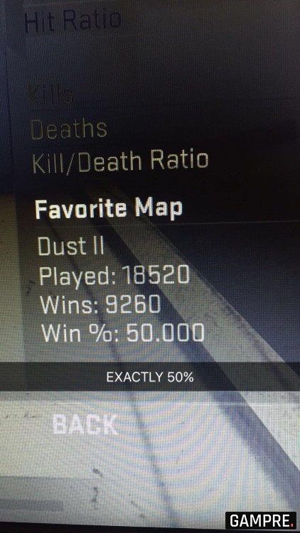 Dust2 to wyrównana mapa