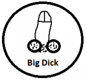Drużyna BIG DICK - Gampre.pl